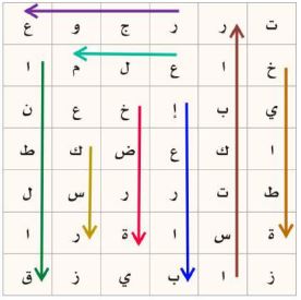 جدول
